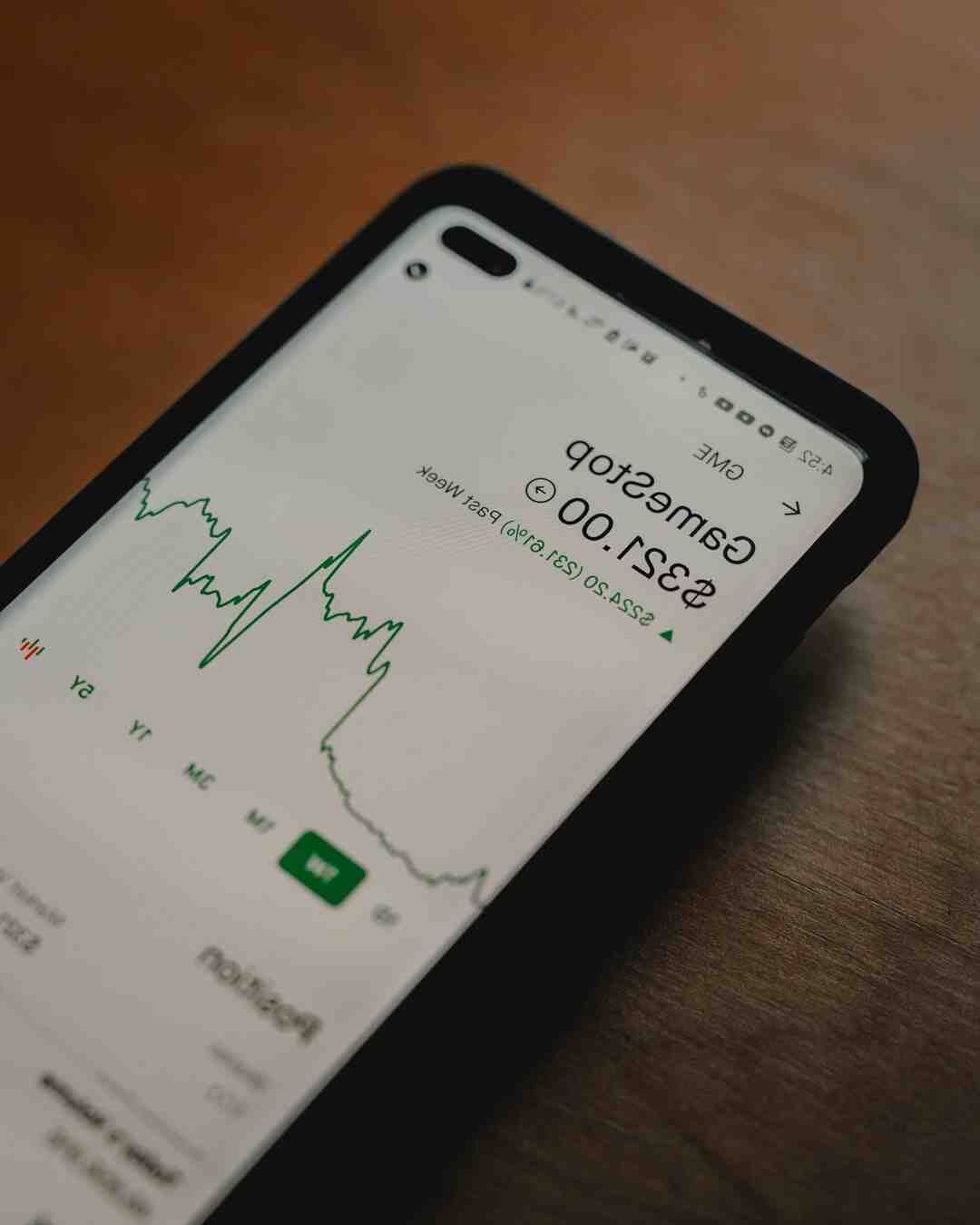 Comment calculer un taux de marque sans la marge ?